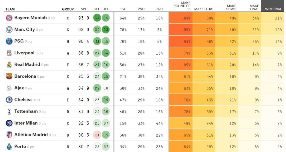 切尔西近5场英超战绩：切尔西4-4曼城纽卡4-1切尔西切尔西3-2布莱顿曼联2-1切尔西埃弗顿2-0切尔西